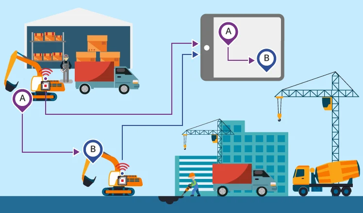 Barcode Tracking Software: How It Improves Inventory Accuracy in Australia
